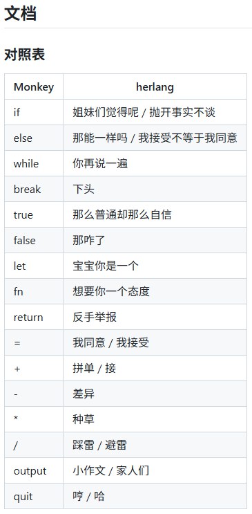 神你妈新编程语言 HerLang 
