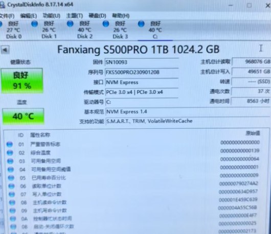 #随记 这块梵想S500Pro1T的硬盘，当时花了398块钱买来就是为了跑点心云的