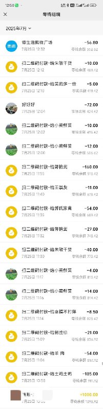 今天聚餐，买了 745 的菜